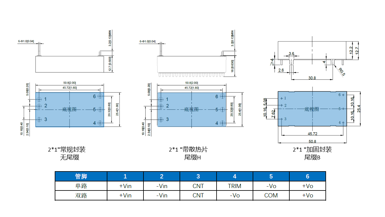 CJS尺寸.png CJS尺寸.png